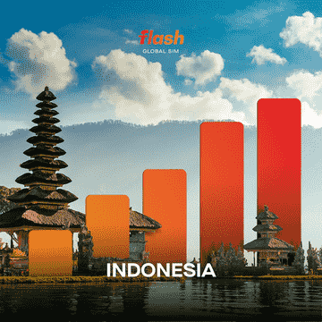 indonesia-telkomsel-5g/-4g-esim