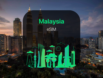 commbitz-malaysia-e-sim-package