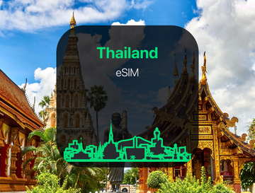 commbitz-thailand-e-sim-package