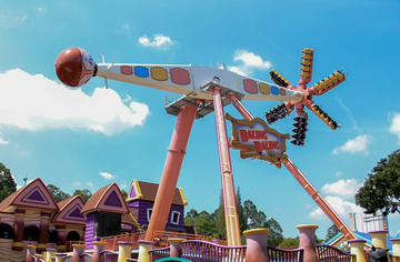 dunia-fantasi-at-ancol-for-non-indonesian-id-holder