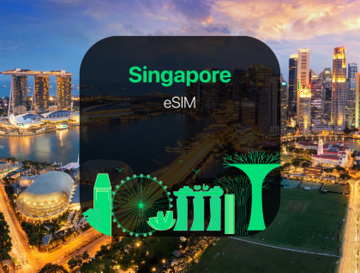 commbitz-singapore-e-sim-daily