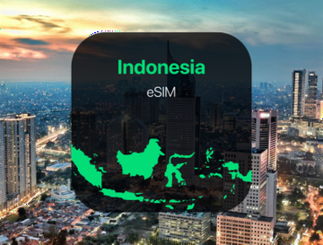 commbitz-indonesia-e-sim-daily