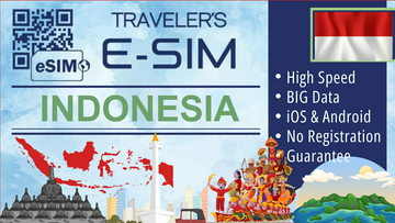 e-sim-indonesia-data-plan---tourist-travel-esim-internet---daily-data-e-sim
