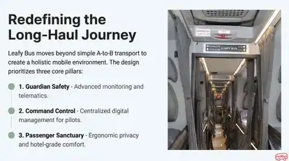 Leafy Bus Bus-Seats layout Image